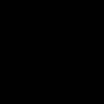 Post Format: Video (VideoPress) 